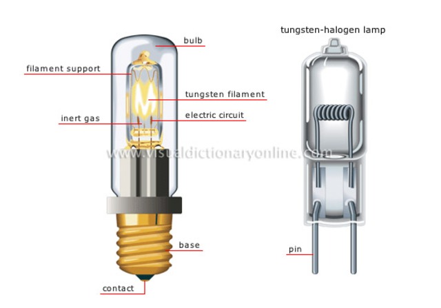 Halogen Lamp