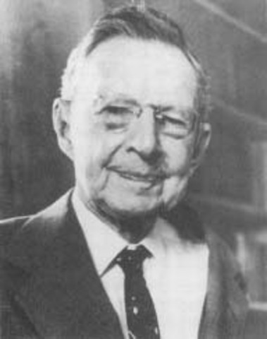 William Coolidge invents tungsten filament.