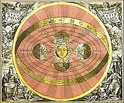 Sistema Heliocentrico