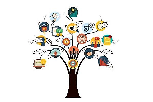 MARKETING MULTIDISCIPLINAR