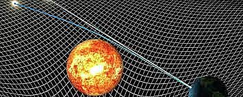 Teoría de la relatividad general