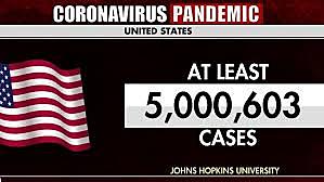 USA reaches 5 million cases