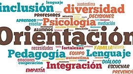 Timeline: Origen y desarrollo de la orientación