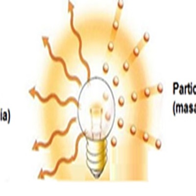 Timeline: LA LUZ Y SU NATURALEZA