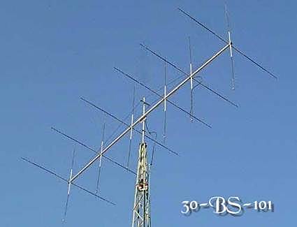 Agrupaciones de antenas.