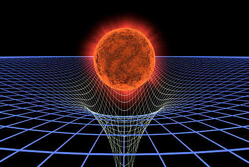 Siglo XX Albert Einstein