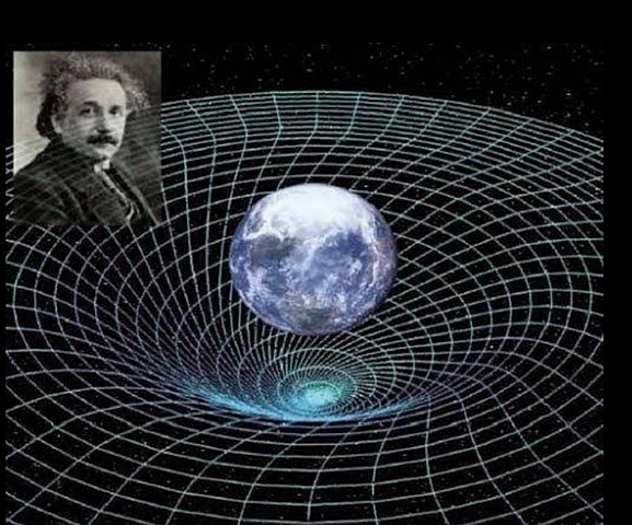 Teoría de relatividad