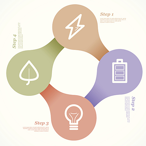 Desarrollo de otras disciplinas
