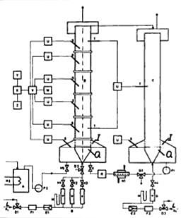 Biorreactor de columna de burbujas, utilizado para la dispersión de aire en líquido para mantener altas tasas de transferencia de oxígeno en cultivos aerobios.