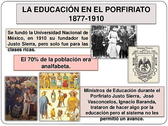 México Porfiriato