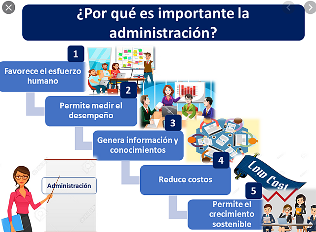 Administracion