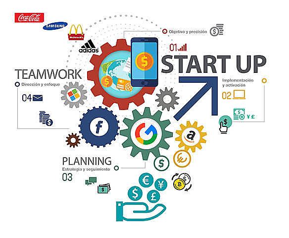 LA EPOCA MODERNA DE LA MERCADOTECNIA