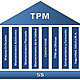 Tpm