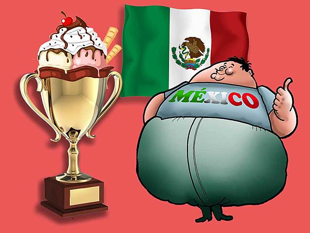 Obesidad en la actualidad