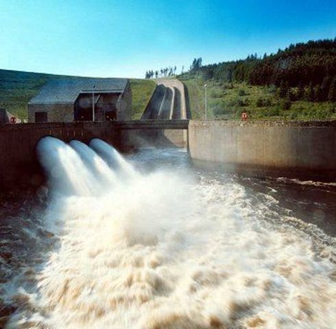 Hydroelectric Power