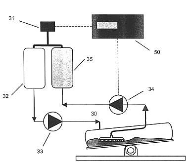 Biorreactor de perfusión desechable para cultivo celular, en cuyo sistema las células se cultivan en una bolsa de plástico que se balancea y se airea sobre una plataforma mecánica.