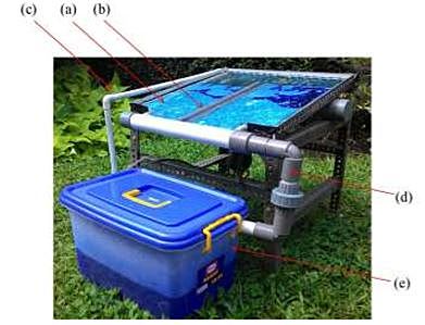 Reactor fotocatalítico solar (fotorreactor) que utiliza nanopartículas de TiO2 recubiertas de gránulos de plástico. Creado para el tratamiento de aguas residuales para degradar contaminantes orgánicos.