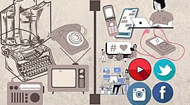 Timeline: MY EXPOSURE TO TRADITIONAL AND NEW MEDIA