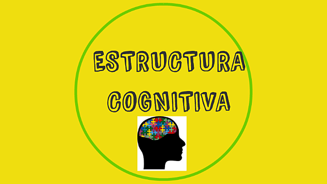 JESÚS A. BELTRÁN Y LA TEORÍA DE LA MODIFICABILIDAD ESTRUCTURAL COGNITIVA