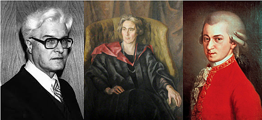 El estadounidense Ellenberger se centró en el riesgo victimal, mientras Margery Fry se refirió a compensación a las víctimas. Los estadounidenses Wolfgang y Amir realizarían estudios sobre la actuación de la víctima en el acontecer delictivo.