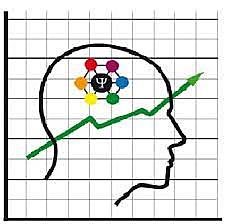 Instituto de Psicopedagogía