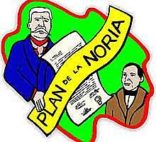 Plan de la Noria