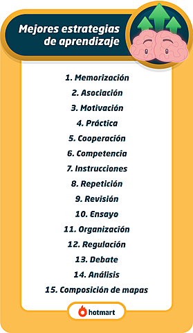 Escribir las cincos estrategias del conocimiento con sus conceptos