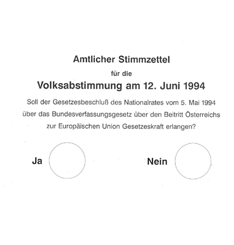 Abstimmung: EU-Beitritt