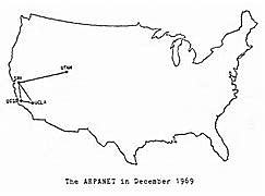 ARPANET