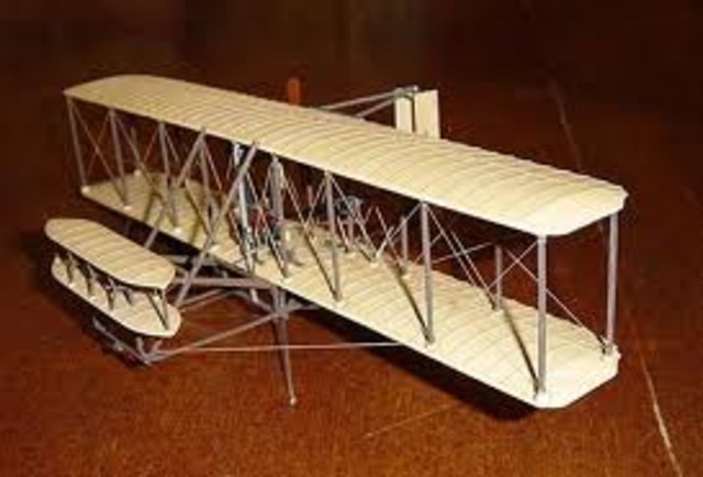 First sustained flight with a powered, controlled airplane