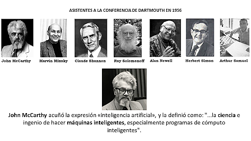 El origen de la inteligencia artificial