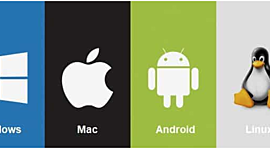 Timeline: Diacronía de los Sistemas Operativos