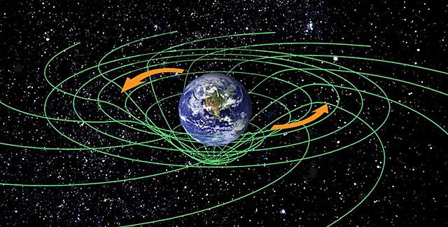 "Special relativity theory"