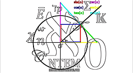 Timeline: Historia De La Trigonometria