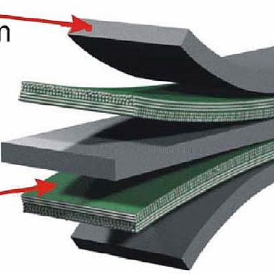 Timeline: MATERIALES COMPUESTOS