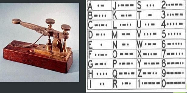 Introducción código Morse moderno