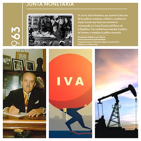 Periodo presidencial Guillermo León Valencia