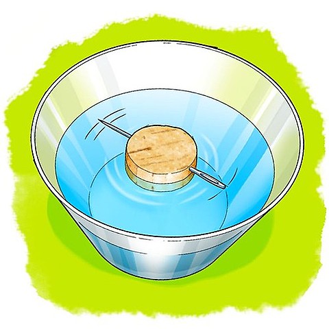 Funcionamiento de la brújula y como hacer una casera