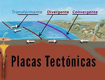 Placas tectónicas y su relacion  con los terremotos