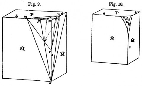 Utilidad de Coordenadas
