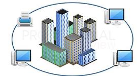 Timeline: Evolucion de las Computadoras Yenderi Yared