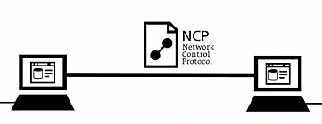 Protocolo Network Control Protocol