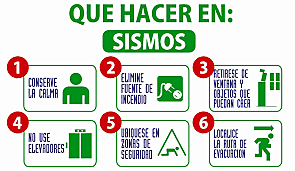 Cómo se producen los terremotos y escribir dos medidas de precaución