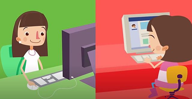 Objetivo Actual de la Tecnología en la educación