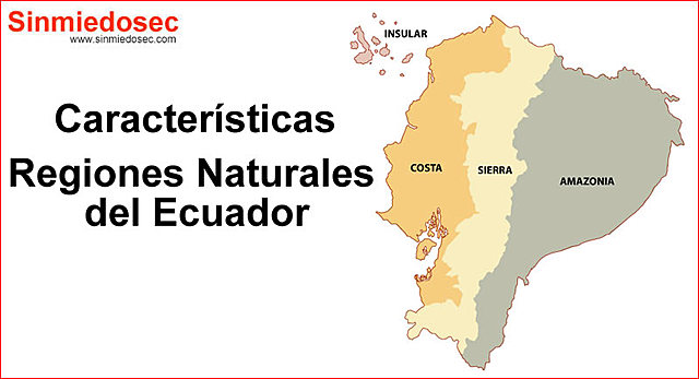 Escribir las características de los climas de costa, sierra y oriente