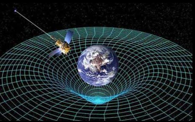 Teoría de la relatividad