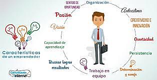 CARACTERISTICAS DE UN EMPREDEDOR