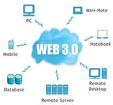 Web 3.0