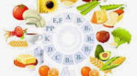 Timeline:  Vitaminas