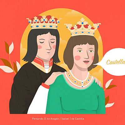 Timeline: LA EVOLUCIÓN DEL ESPAÑOL